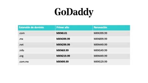 godaddy mexico|Nombres de dominio .mx .